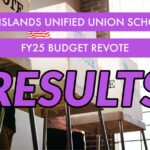 CIUUSD School District FY25 Budget Re-vote Results